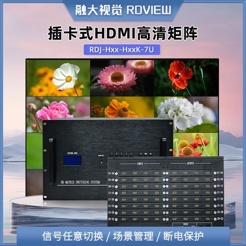 插卡式HDMI矩阵 7U