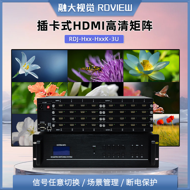 插卡式HDMI矩阵 3U