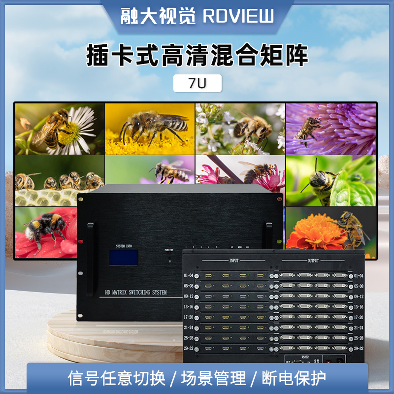 插卡式高清混合矩阵 7U