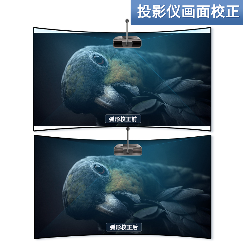 2.投影画面校正.jpg