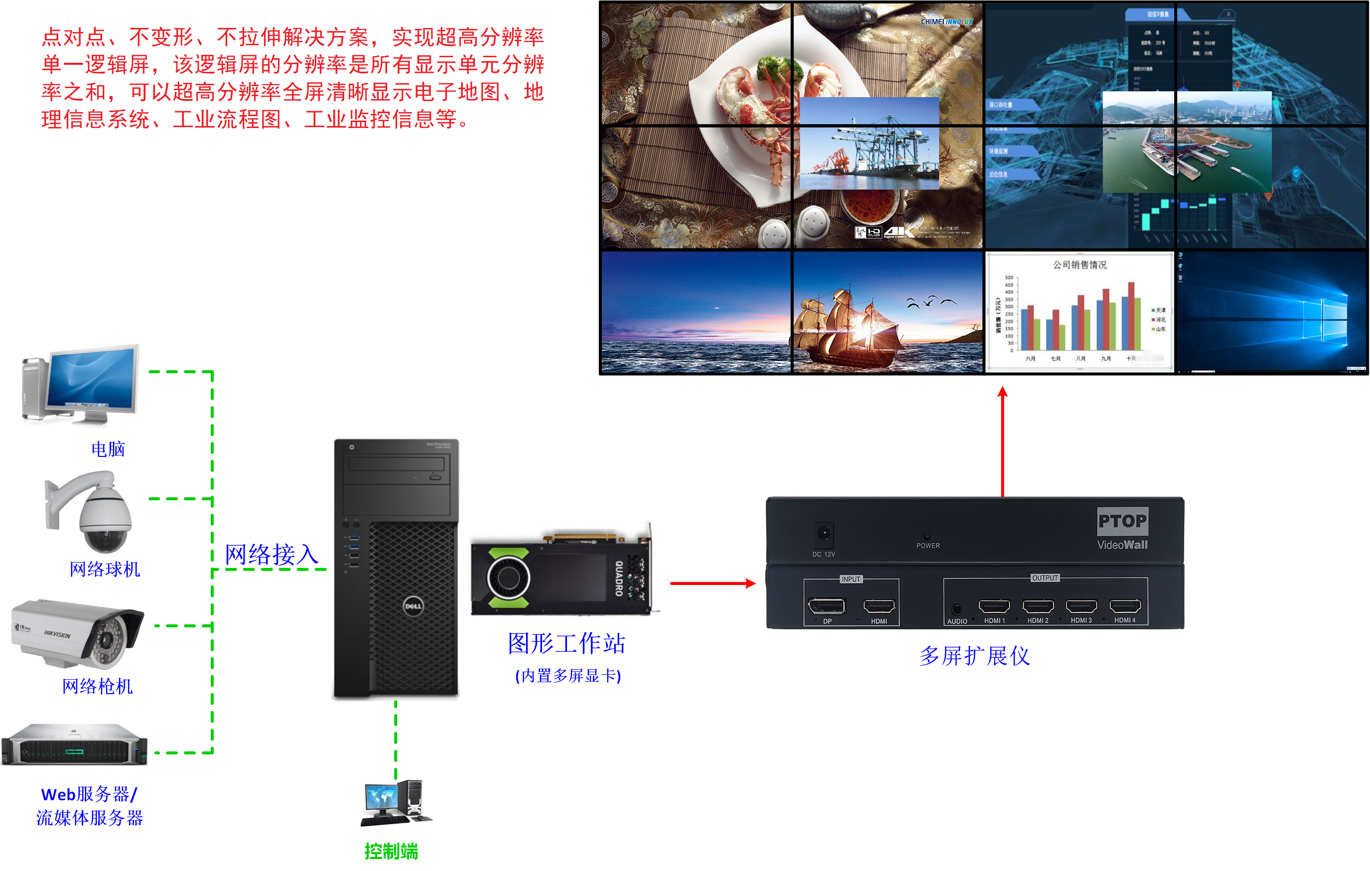 系统框图4.jpg