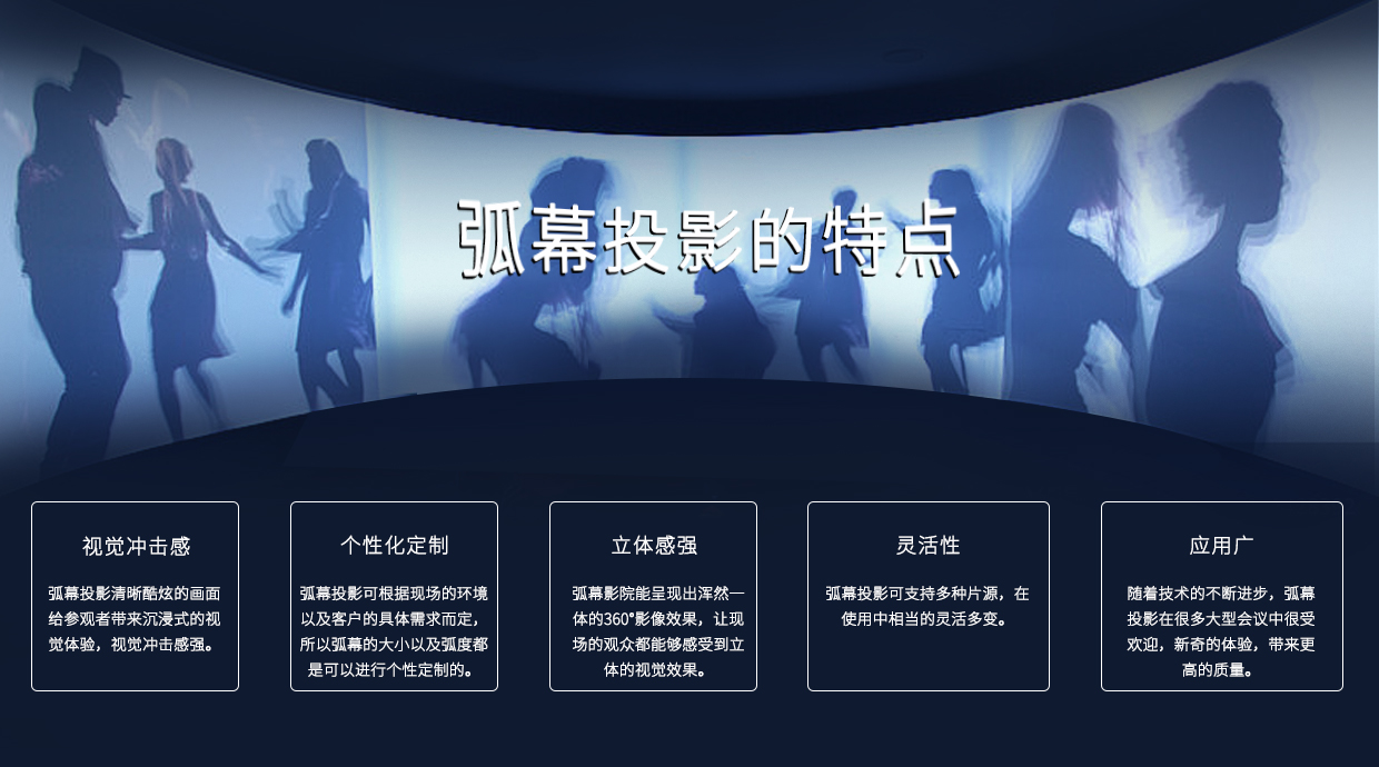 弧幕投影系统的特点与多领域应用