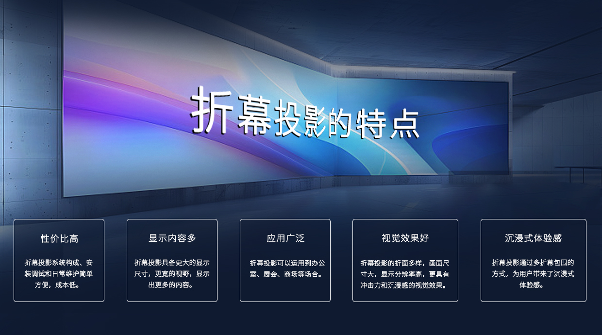 折幕投影的特点与多领域应用