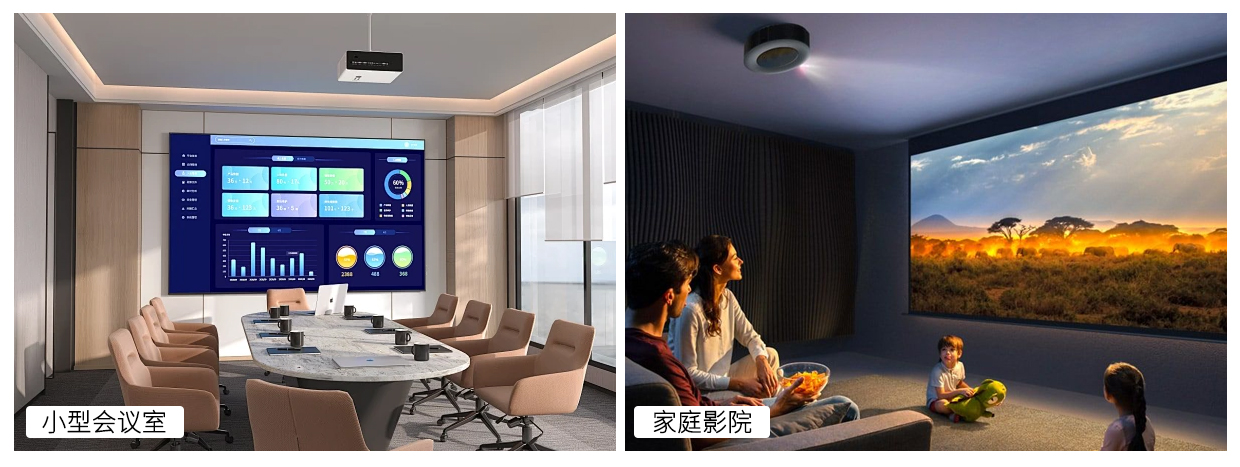投影融合器价格