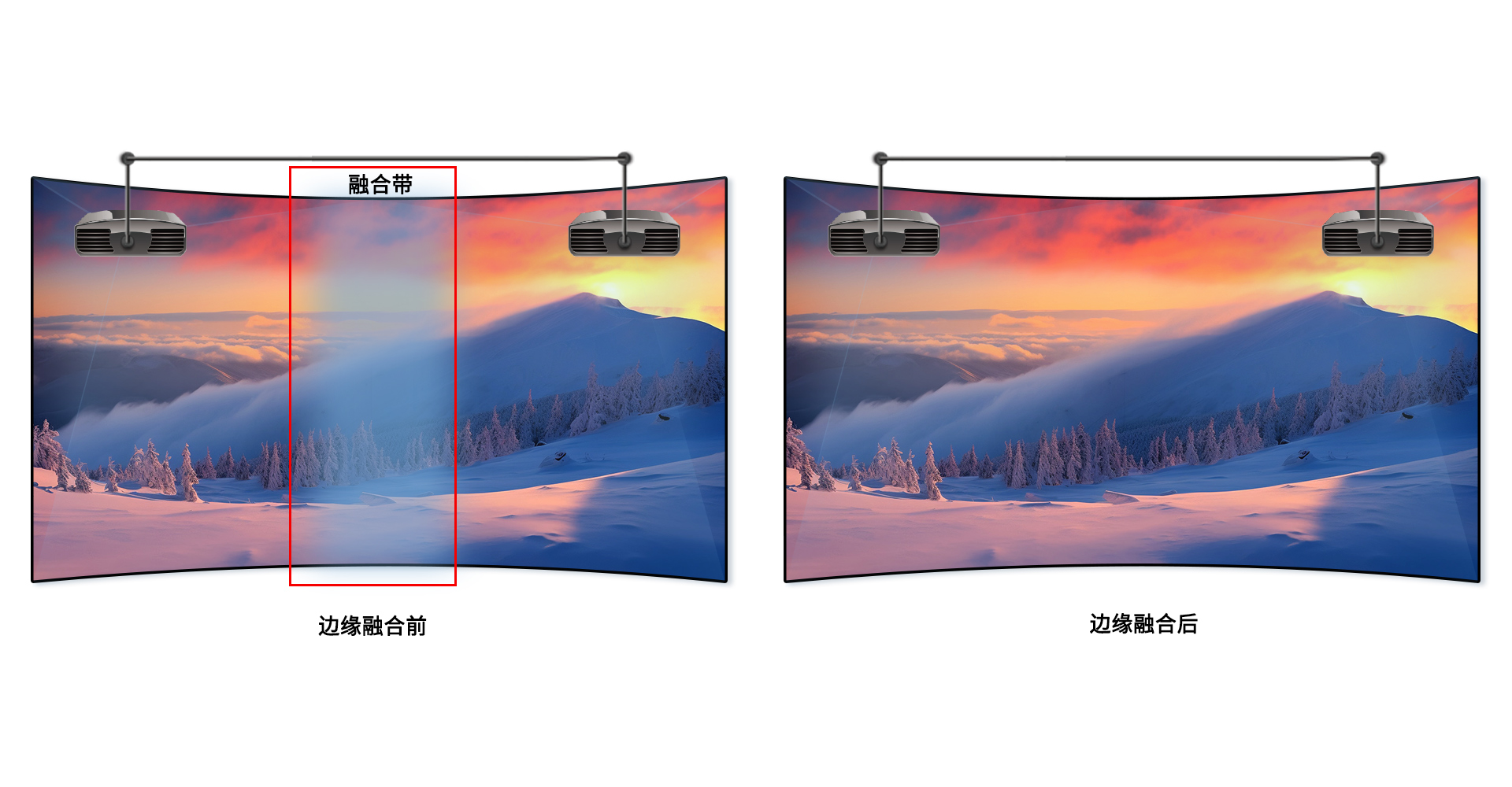解构“融合”的魔法：多媒体融合技术如何织就视觉绮梦?
